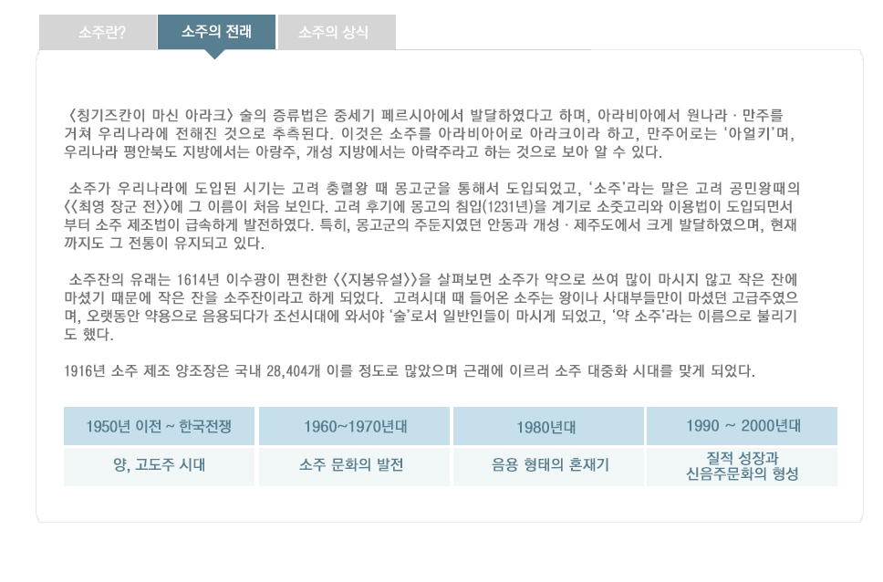 내용